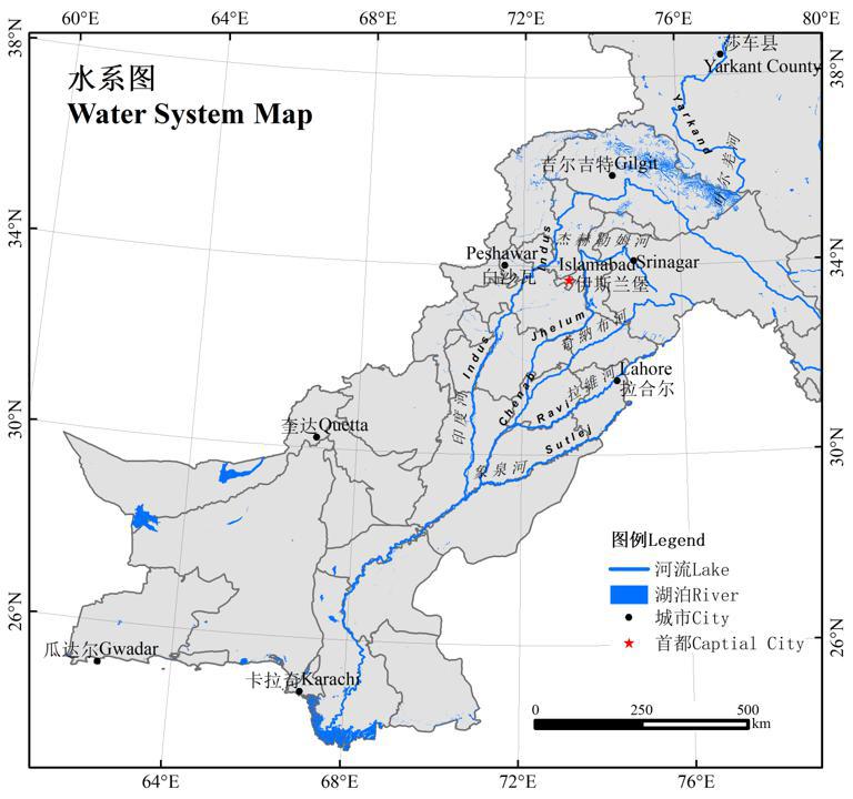 Pakistan's water system dataset (2022)