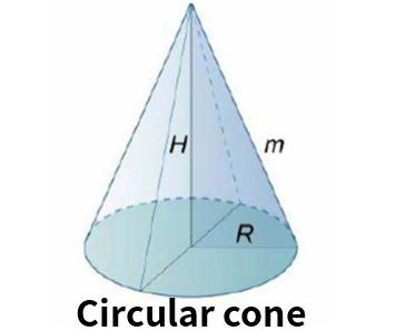 Truncated Rectangular Cone Volume Online Calculator