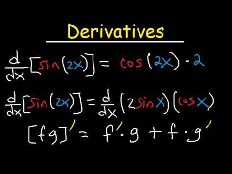 Give the derivative of a unary function in the form of an expression