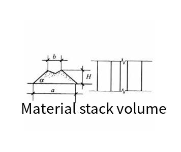 Material stack volume (length meter volume) online calculator