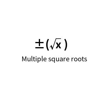 Multiple square roots, multiple online calculations