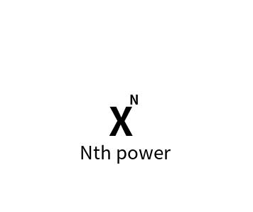 Nth power online calculator