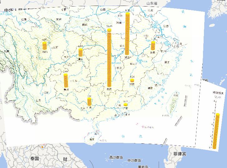 Direct economic losses online map from June 6th,2010 to June 10th during the earth June's flood disaster period in South China