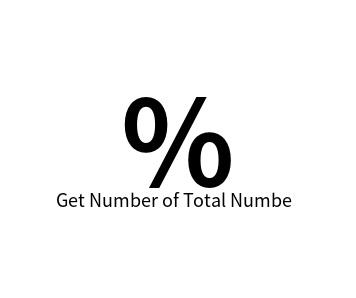 Percentage online calculator(Input Percentage and Total Number, Number of Total Number)