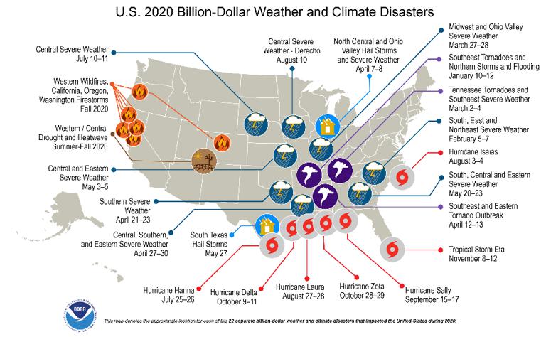 2020 Disaster Estimations Reveal at Least $3.6 Billion in Uncovered Losses