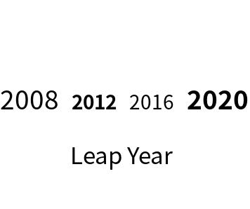Calculate Yearly Leap Year Online Calculator by Year