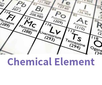 Chemical Periodic Table Online Tool