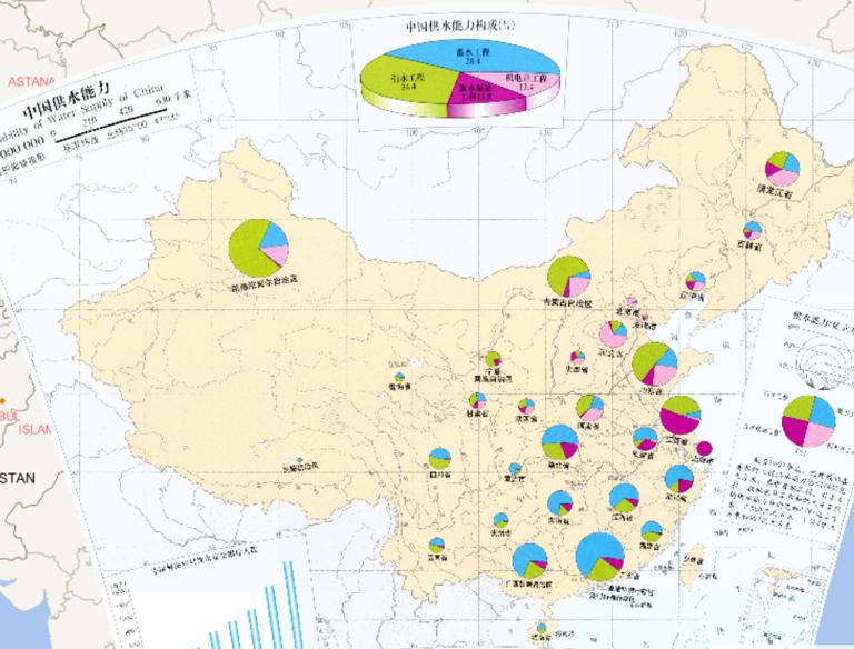 China Water Supply Capacity (1: 21 million) Online Map