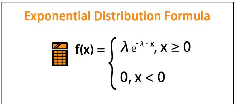Exponential distribution calculator online calculation