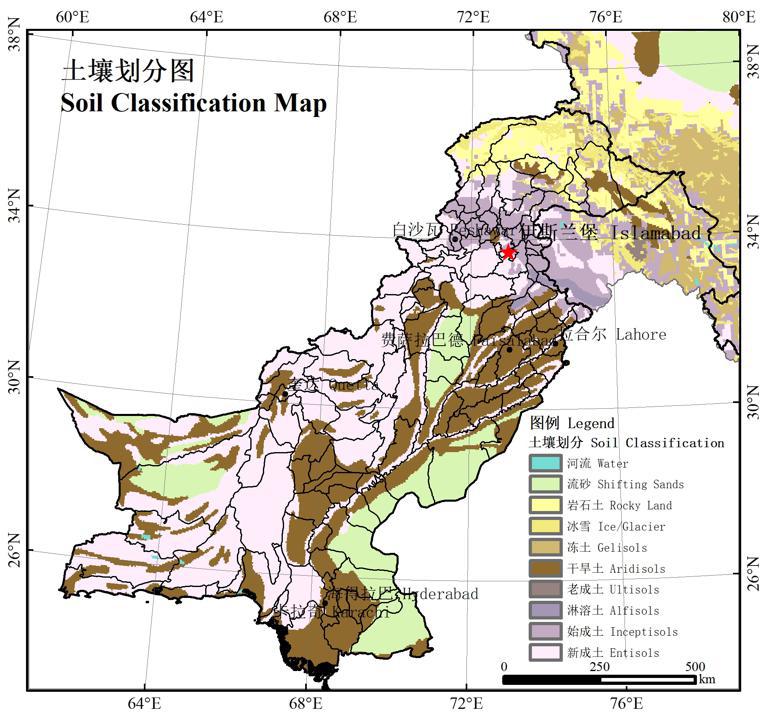 Soil distribution dataset of Pakistan