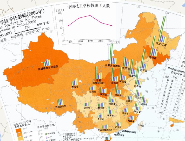 Full-time teachers of various types of schools in China (2005) Online map