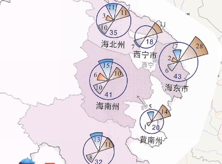Online map of disaster frequency distribution by disaster type in Qinghai Province in 2014