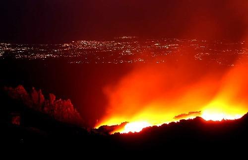 The Situation of Mount Etna