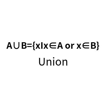 Union online calculator