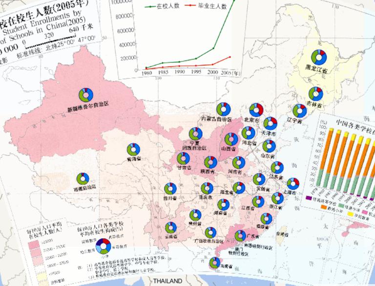 The number of students in China's various types of school (2005) online maps