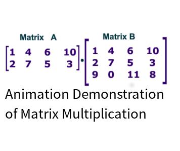 Animation Demonstration of Matrix Multiplication