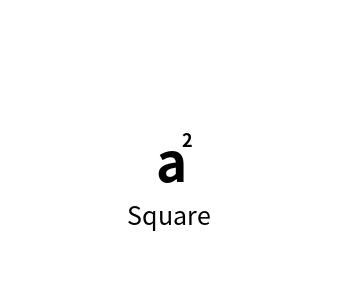 Square online calculator