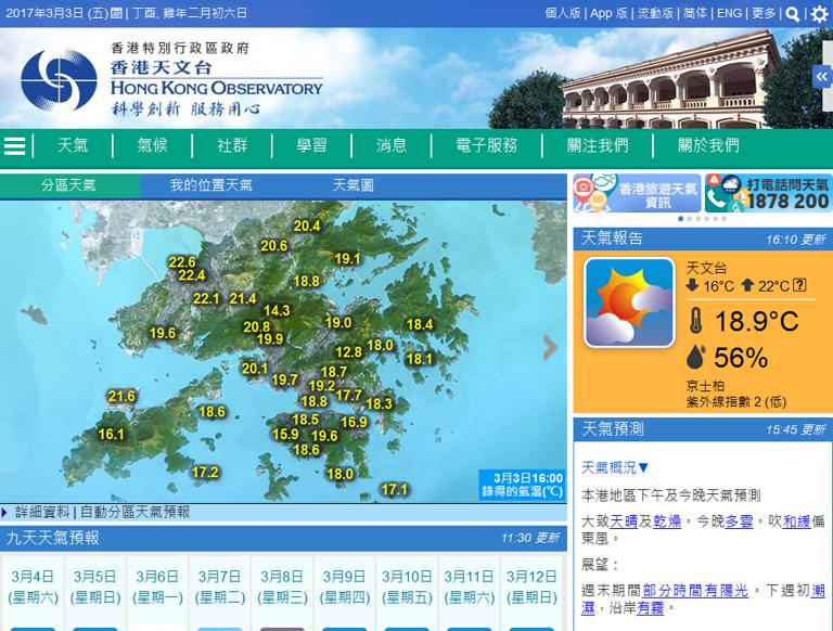 Typhoon Network of Hong Kong