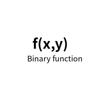 Binary function value calculation