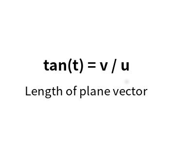 Length of plane vector online calculator