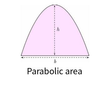 Parabolic area online calculator