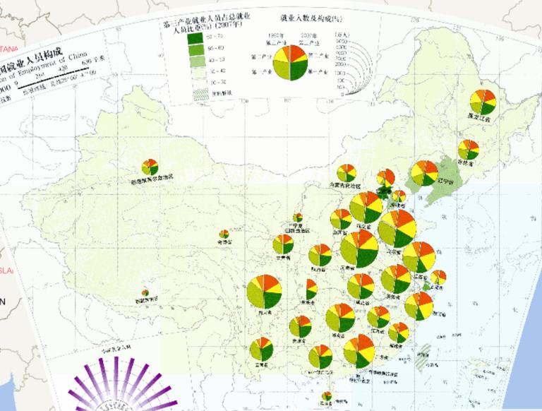 Composition of Employment of China