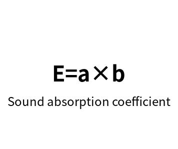 Sound absorption coefficient online calculator