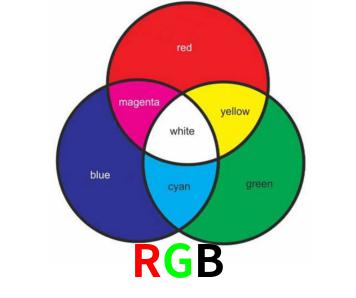 Convert RGB online to hexadecimal color