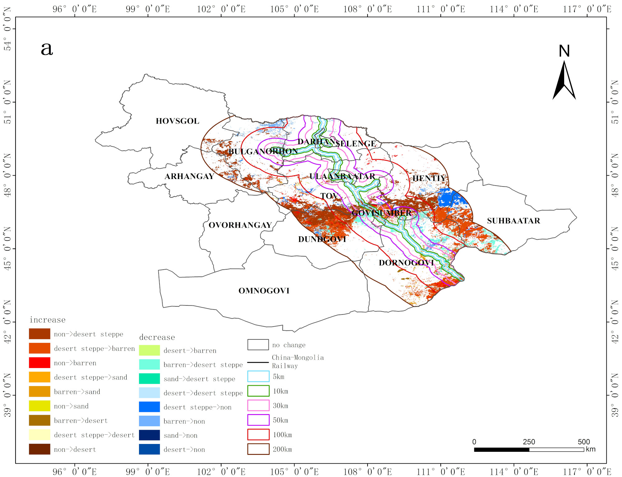 Land degradation data set along the China-Mongolia Railway (Mongolia section)