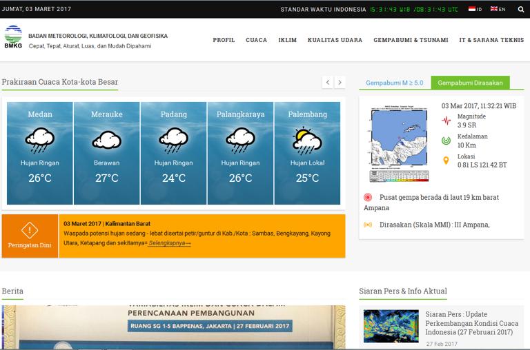 Indonesian Agency for Meteorology,Climatology and Geophysics