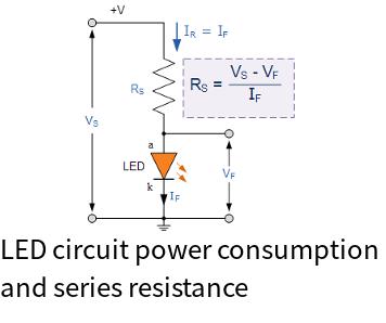 LED circuit power consumption and series resistance online calculator