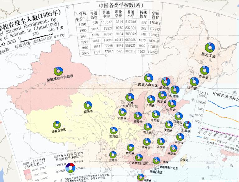 Number of Students Enrolled in Various Schools in China (1995) Online Map