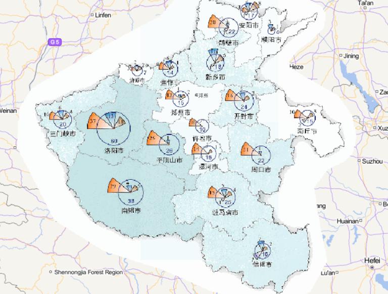 Online map of disaster frequency distribution by disaster type in Henan Province in 2014