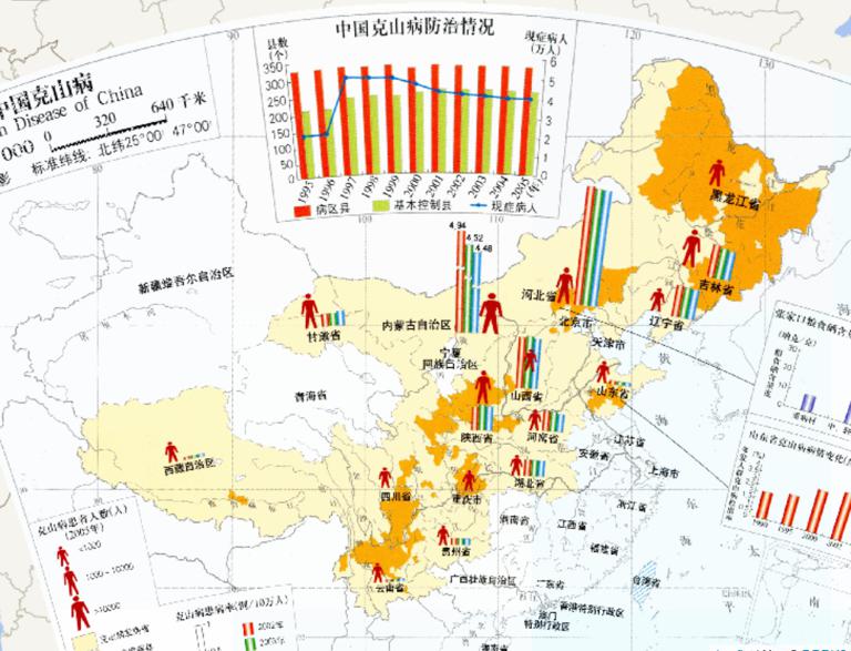 China Keshan disease online (1: 32 million) map