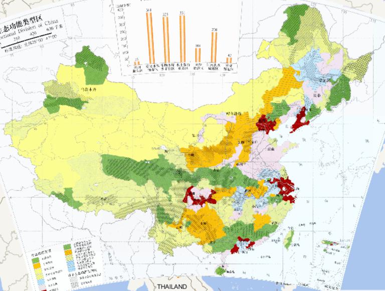 Online map of important ecological function types in China (1: 21 million)