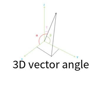 3D vector angle online calculator