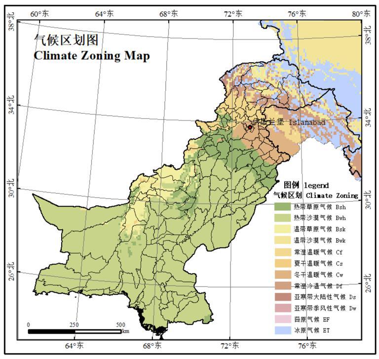 Climatological regionalization dataset of Pakistan