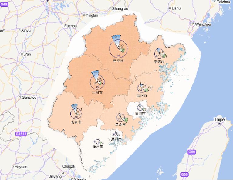 Online map of disaster frequency distribution by disaster type in Fujian Province in 2014