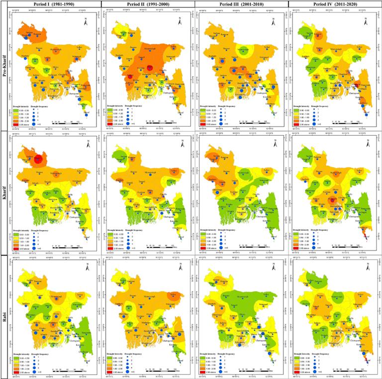 Identification of influential weather parameters and seasonal drought prediction in Bangladesh using machine learning algorithm