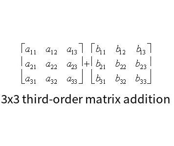 3x3 third-order matrix addition calculator