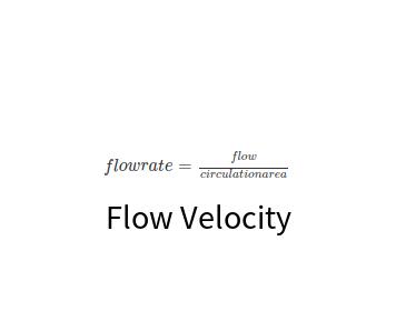 Flow Velocity Calculator