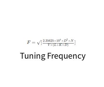 Calculate Tuning Frequency