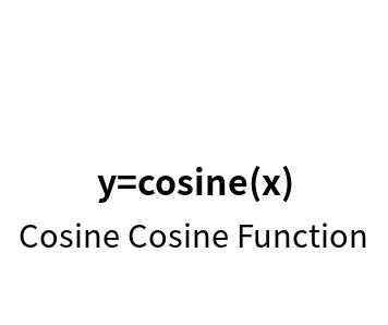 Cosine Function Online Calculator