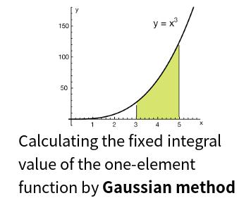 Calculating the fixed integral value of the one-element function by Gaussian method