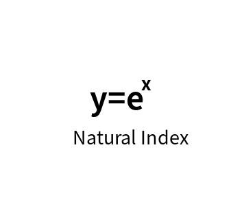 Natural Index (E Index) Calculator Online Calculation