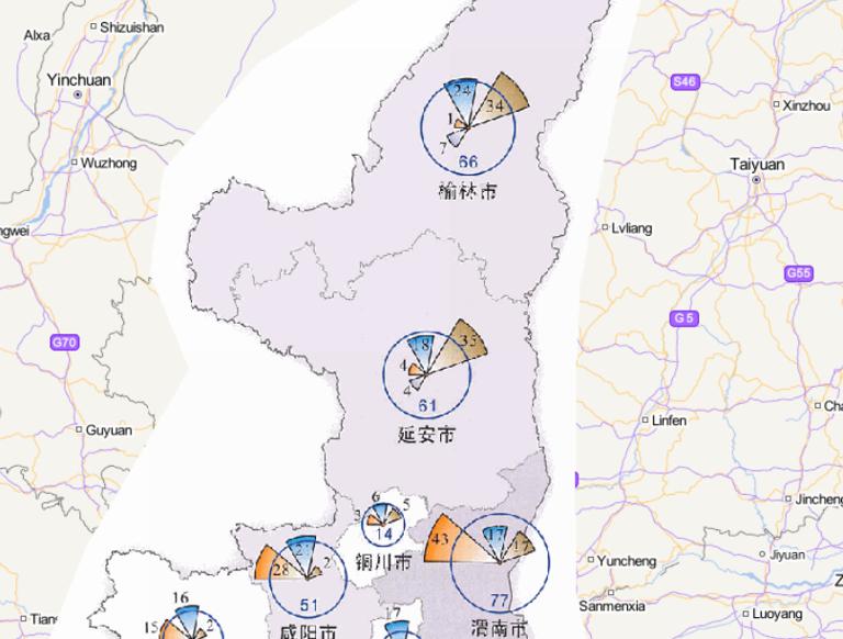 Online map of disaster frequency distribution by disaster type in Shaanxi Province in 2014
