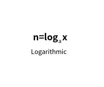 Any logarithmic online calculator