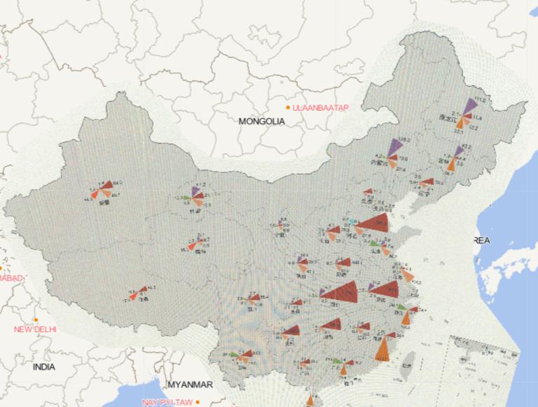 Online map of direct economic loss by province and disaster in China in 2016