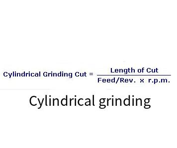 Cylindrical grinding online calculator