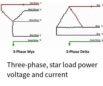 Three-phase star load power voltage and current online calculator